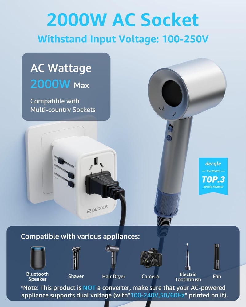 D DECQLE Universal Travel Adapter, International Travel Plug Adapter with 2 USB-C(PD 20W) ＆ 1 USB-A Ports, All in One Portable Adaptor, for USA, UK, EU, AU ＆ 224+ Countries (White) US - Image 2